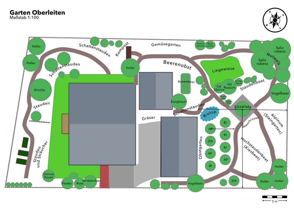 Garden layout
